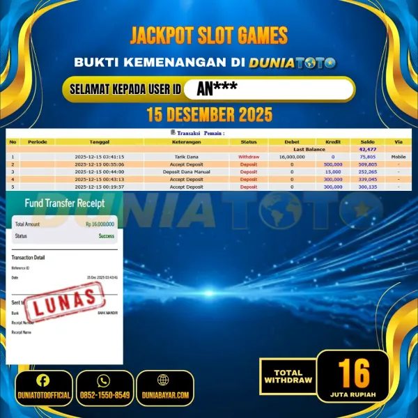  DUNIATOTO  JACKPOT SLOT GAMES Rp.16.000.000 - LUNAS USER ID :  AN***
