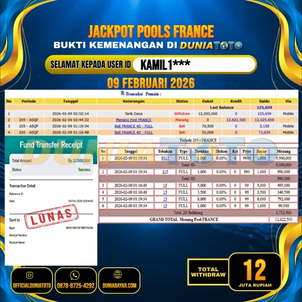  DUNIATOTO JACKPOT TOGEL FRANCE Rp.12.000.000 - LUNAS USER ID : KAMIL1***