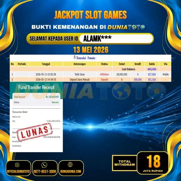 DUNIATOTO  JACKPOT SLOT GAMES Rp.18.000.000 - LUNAS USER ID :  ALAMK***