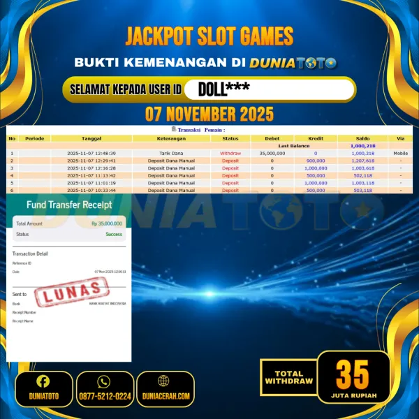    DUNIATOTO JACKPOT SLOT GAMES Rp.35.000.000 - LUNAS USER ID :  DOLL***