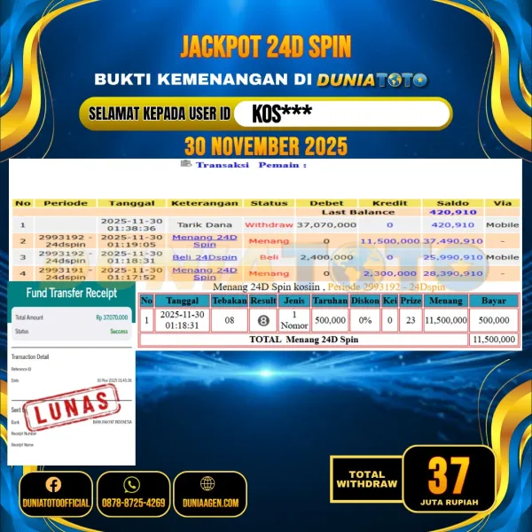 DUNIATOTO JACKPOT LIVE GAMES 24D SPIN Rp.37.000.000 - LUNAS USER ID :  KOS***