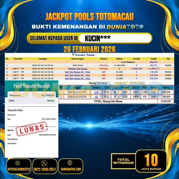  DUNIATOTO JACKPOT TOGEL TOTOMACAU Rp.10.000.000 - LUNAS USER ID : KUCIN***